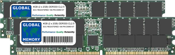 4GB (2 x 2GB) DDR 333MHz PC2700 184-PIN ECC REGISTERED DIMM (RDIMM) MEMORY RAM KIT FOR SERVERS/WORKSTATIONS/MOTHERBOARDS (CHIPKILL)
